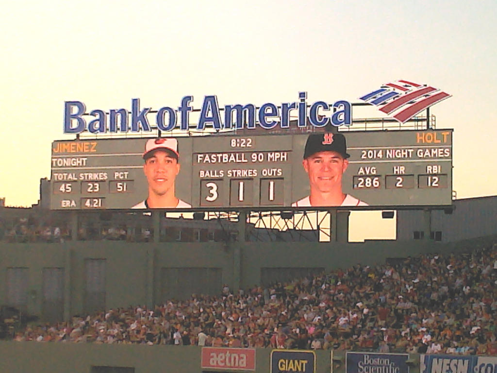 Fenway Scoreboard