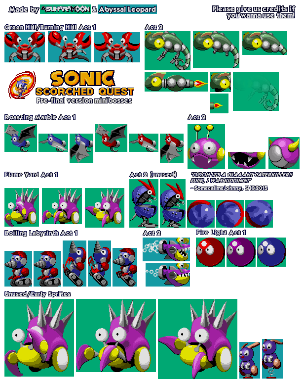 Custom Sonic Sprites Sheet - Sonic 1 Styled by AsuharaMoon on DeviantArt