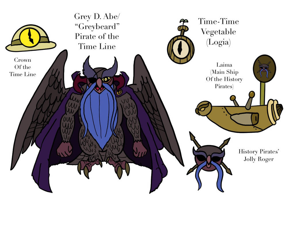 Grey D. Abe/Greybeard- Histoy Pirates by Nectp on DeviantArt