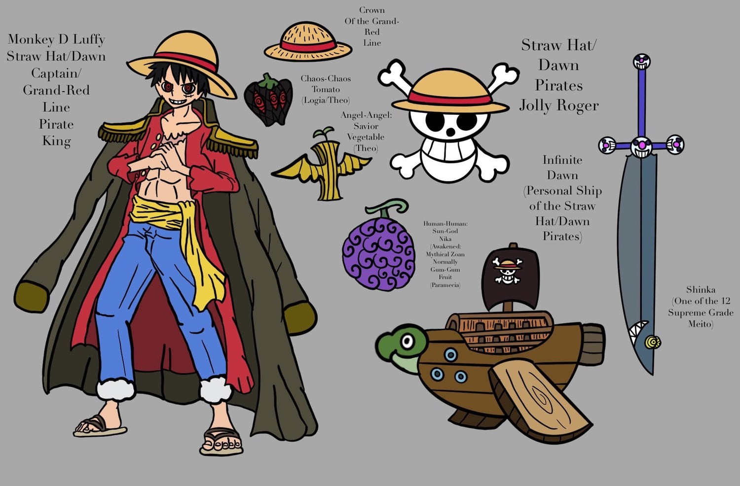 Monkey D. Luffy- Gears 2 and 3 by Nectp on DeviantArt