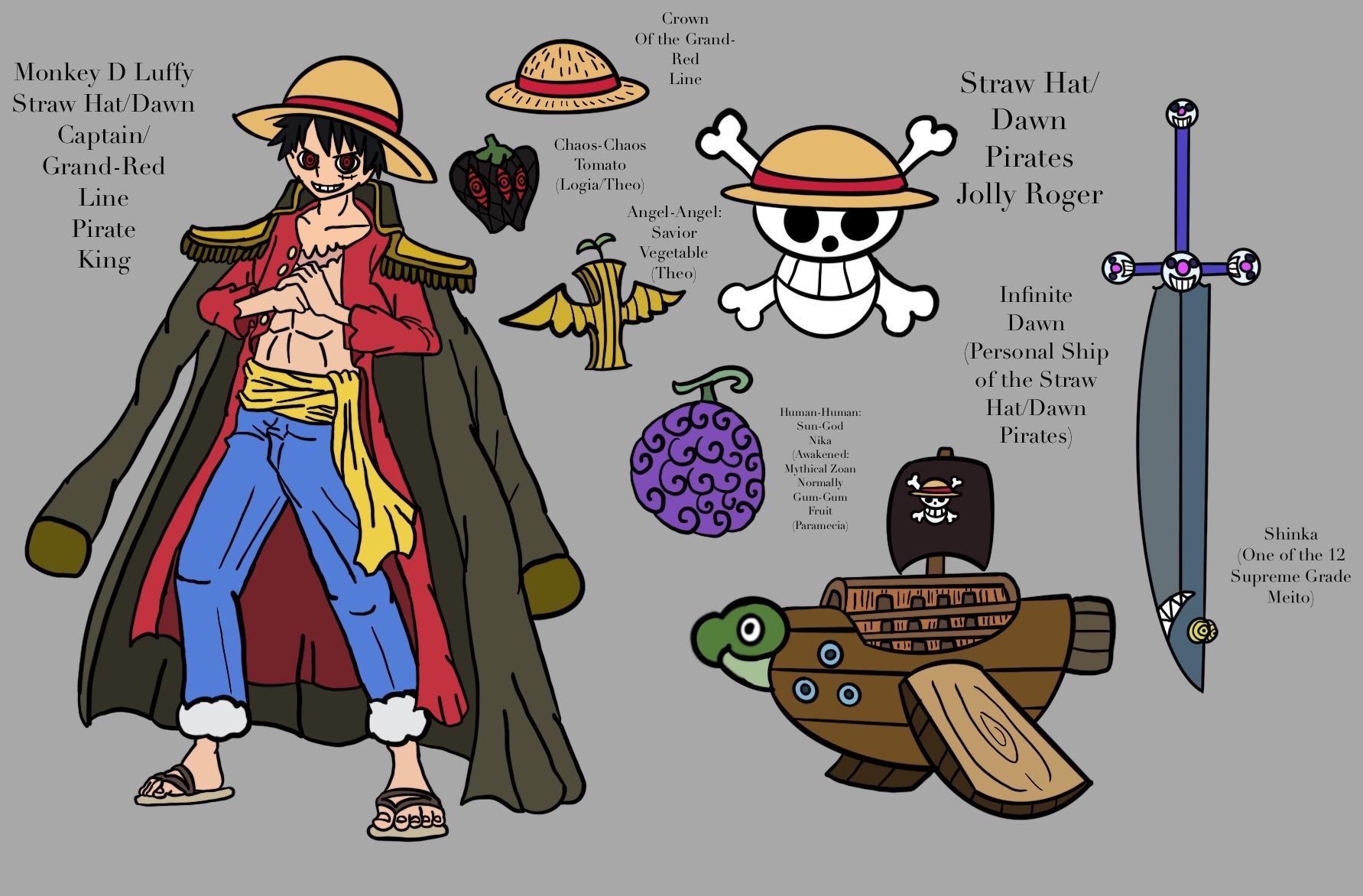 Monkey D Luffy One Piece Crew Members