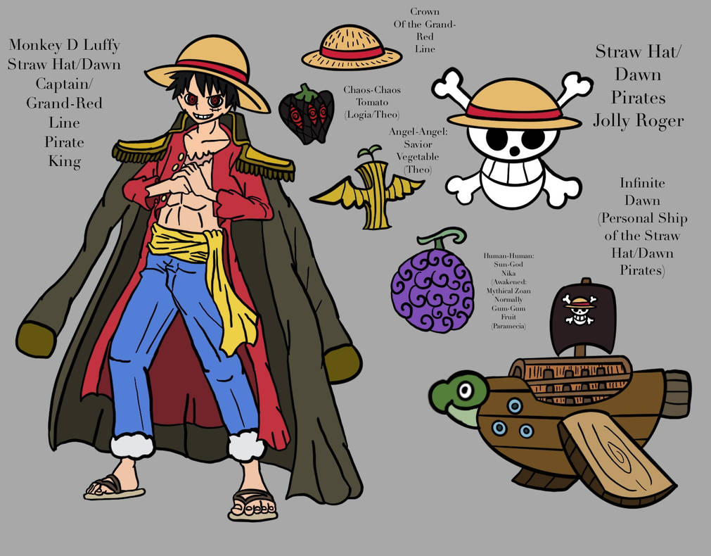 monkey d. luffy- straw hat captain by nectp on... Monkey D. Luffy- Straw Hat Captain by Nectp on DeviantArt