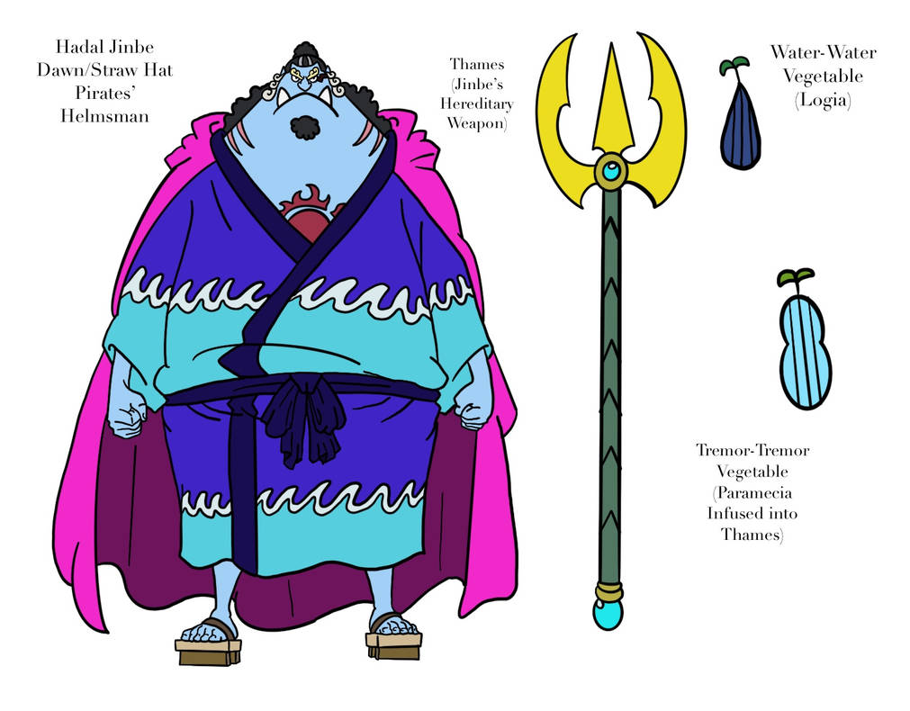 Hadal Jinbe- Straw Hat Helmsman by Nectp on DeviantArt