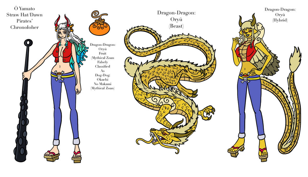 straw hats dragon Mage(one piece x reader/oc) - Y/N