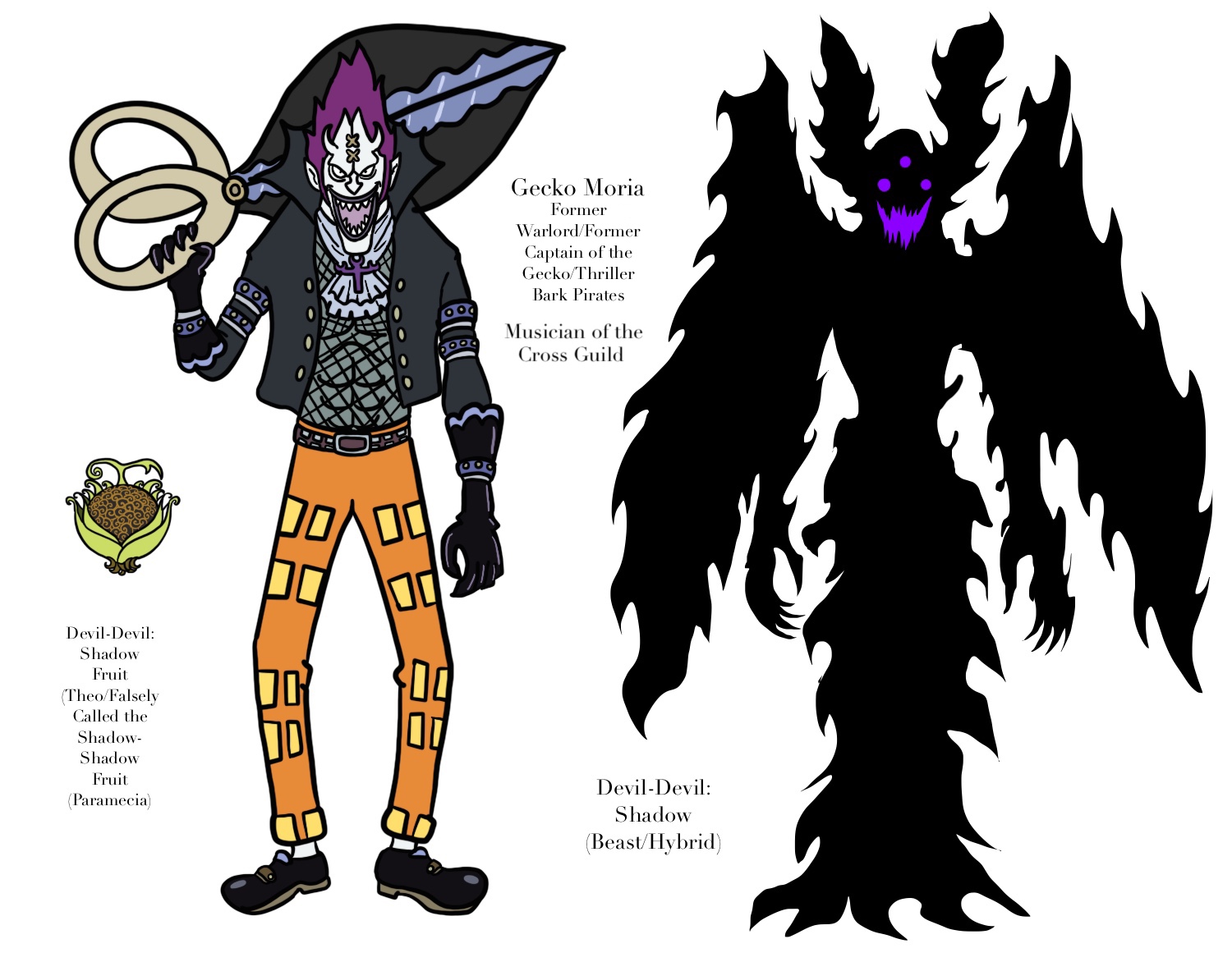 Cross Guild Deviantart Gecko Moria- Cross Guild by Nectp on DeviantArt