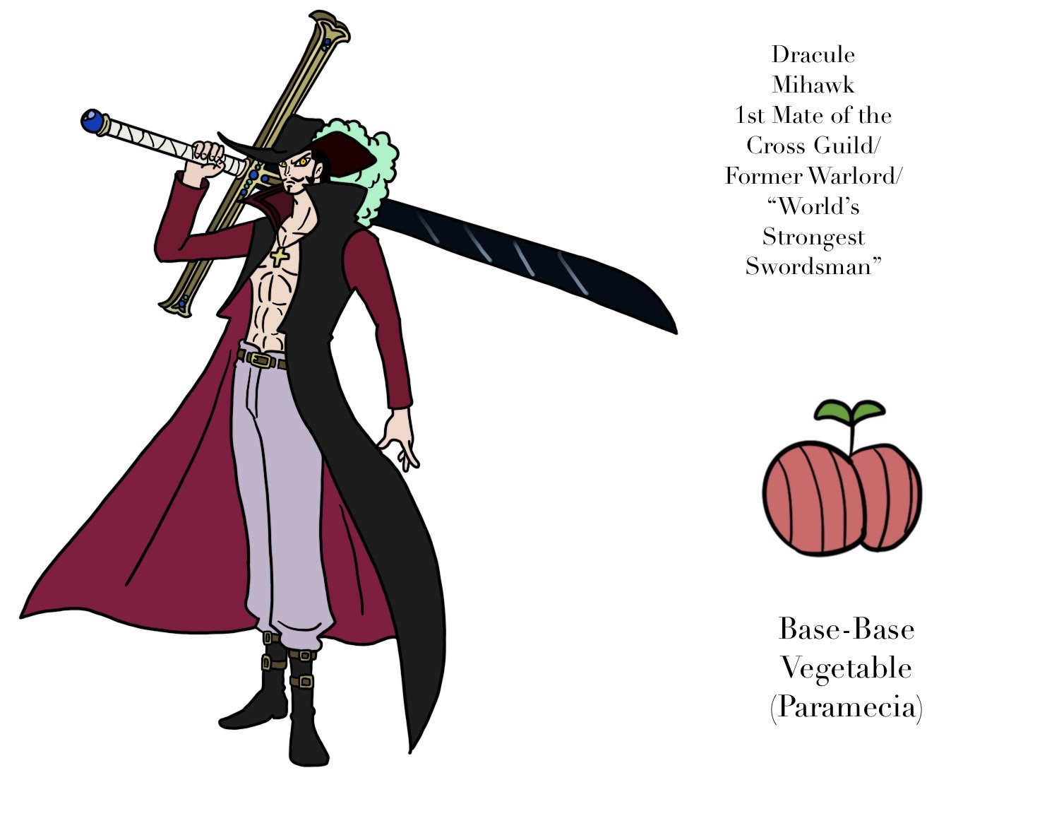 Dracule Mihawk, Perfis & Cross Wiki