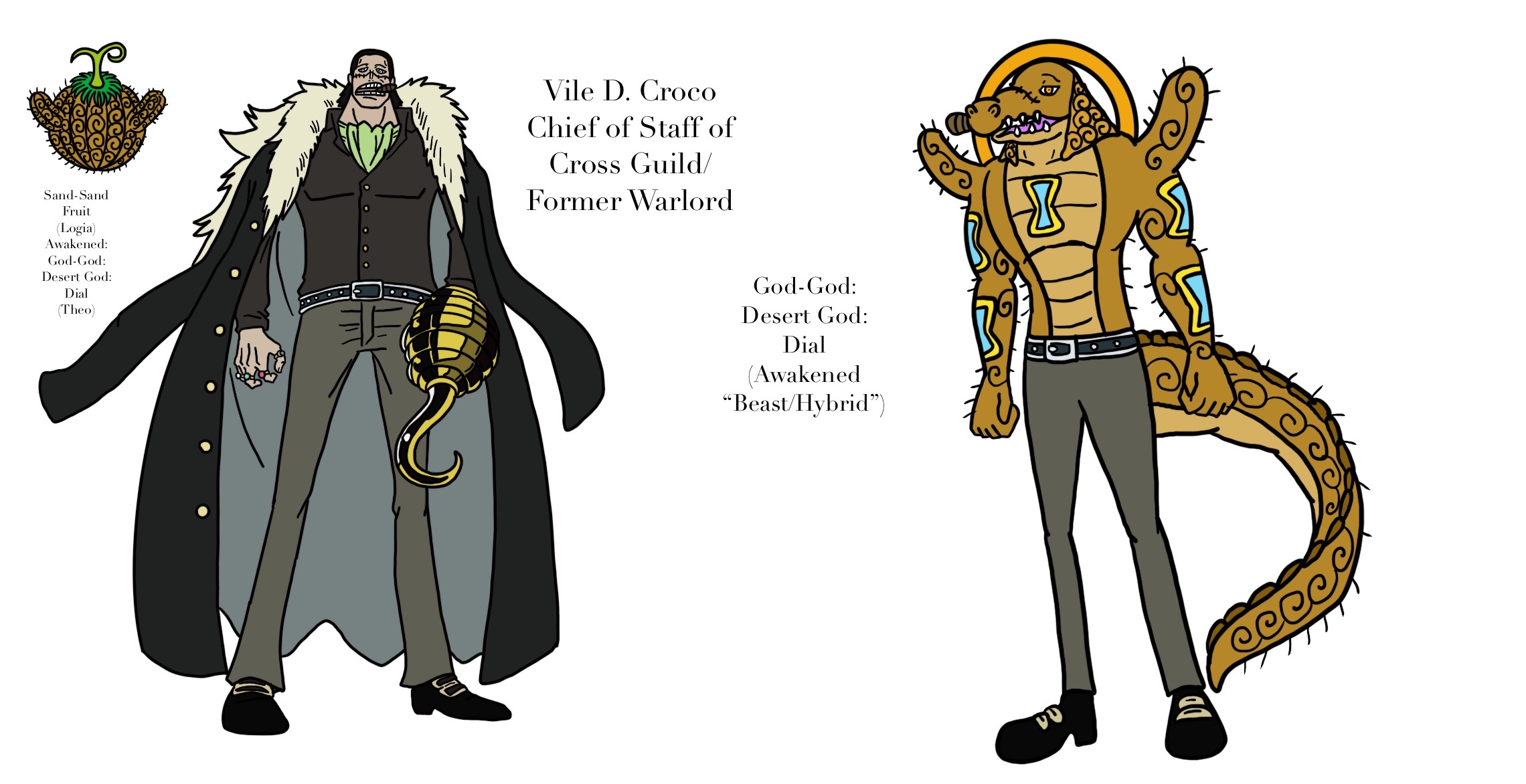 Cross Guild Deviantart Vile D. Croco- Cross Guild by Nectp on DeviantArt