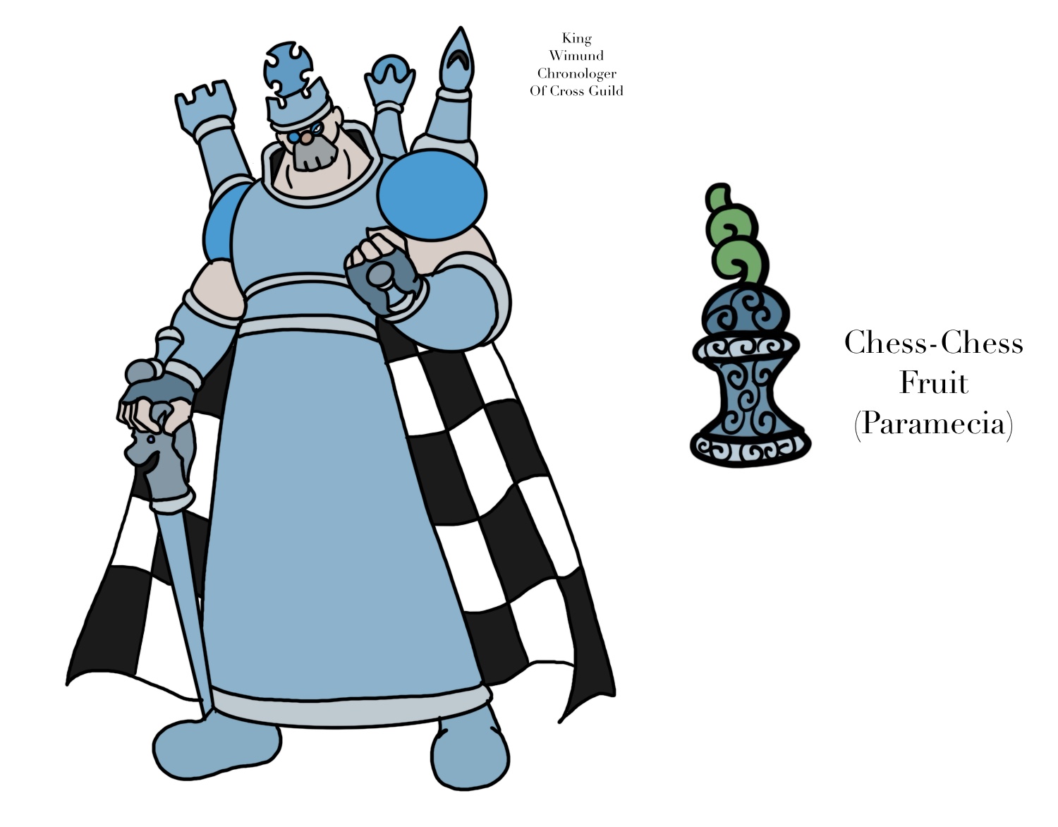 Cross Guild Deviantart Wimund- Cross Guild by Nectp on DeviantArt