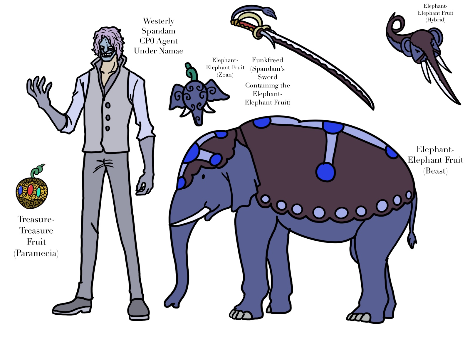 Chef Spandom Westerly Spandam- CP0 by Nectp on DeviantArt