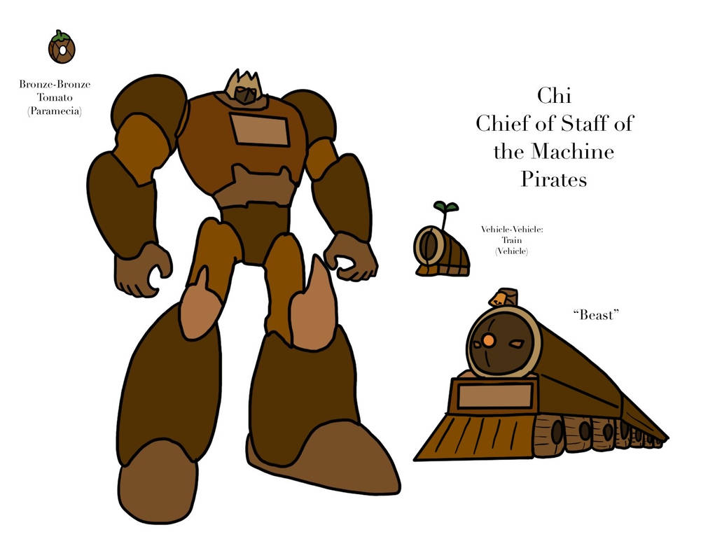 Chi- Machine Pirates by Nectp on DeviantArt