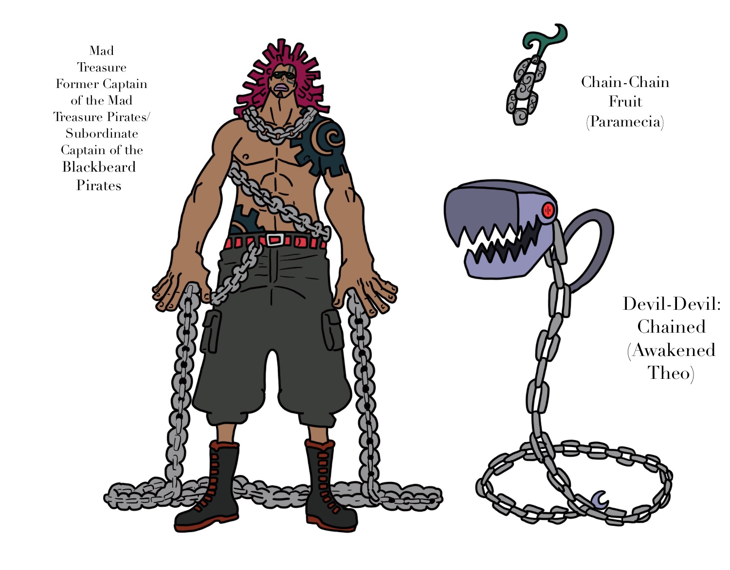 Mad Treasure, One Piece Wiki