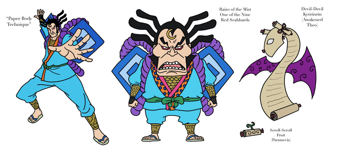 monkey d. luffy- straw hat captain by nectp on... Raizo- Straw Hat Ally by Nectp on DeviantArt