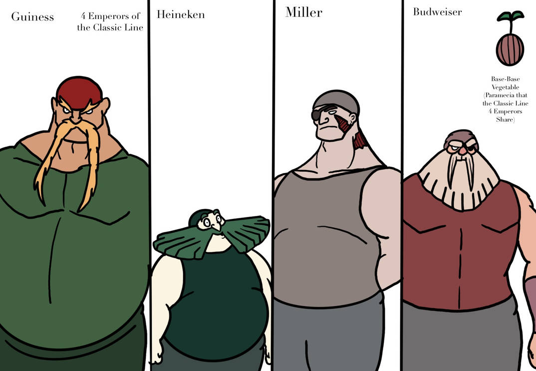 4 Emperors- Classic Line by Nectp on DeviantArt
