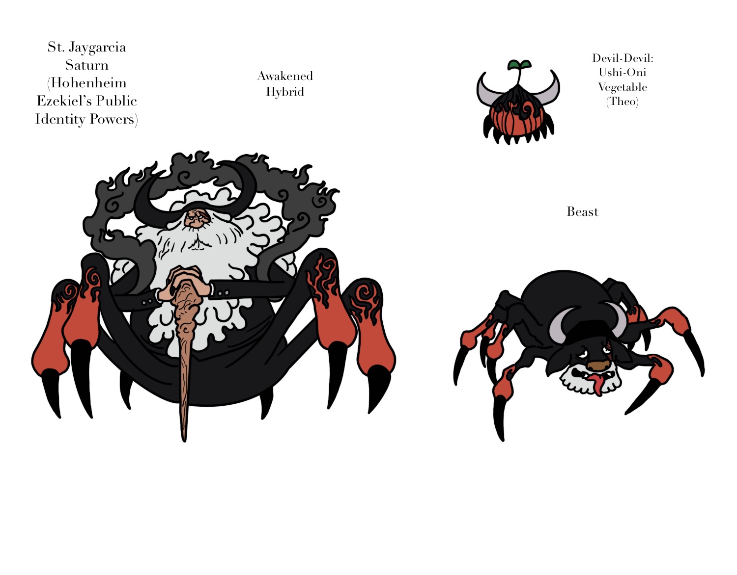 St. Jaygarcia Saturn Public Powers by Nectp on DeviantArt