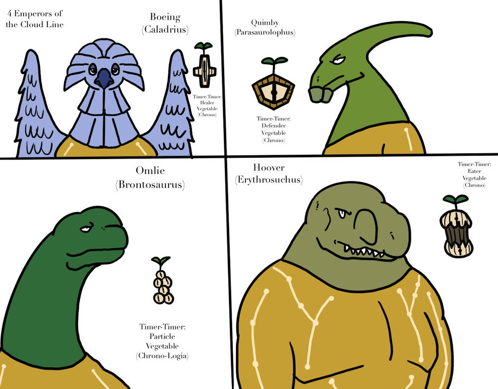 4 Emperors- Time Line by Nectp on DeviantArt