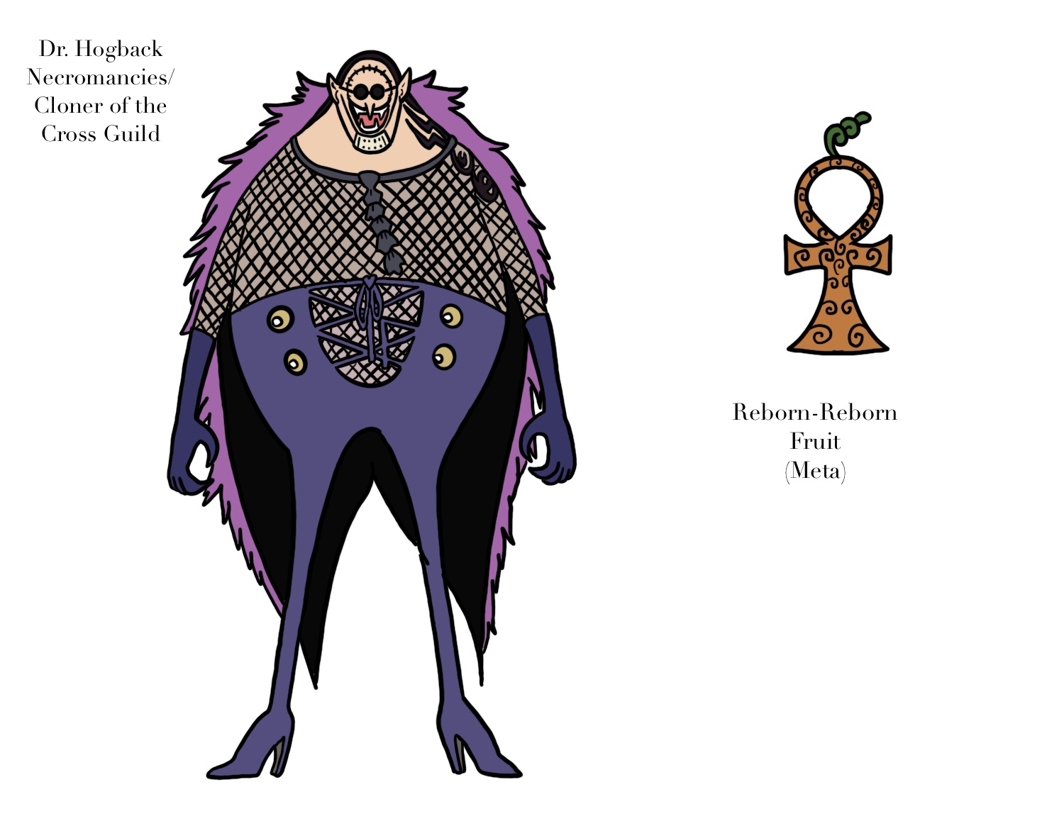 Cross Guild Deviantart Dr. Hogback- Cross Guild by Nectp on DeviantArt
