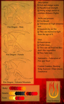 Raruperian - Fire Dragons Race Ref