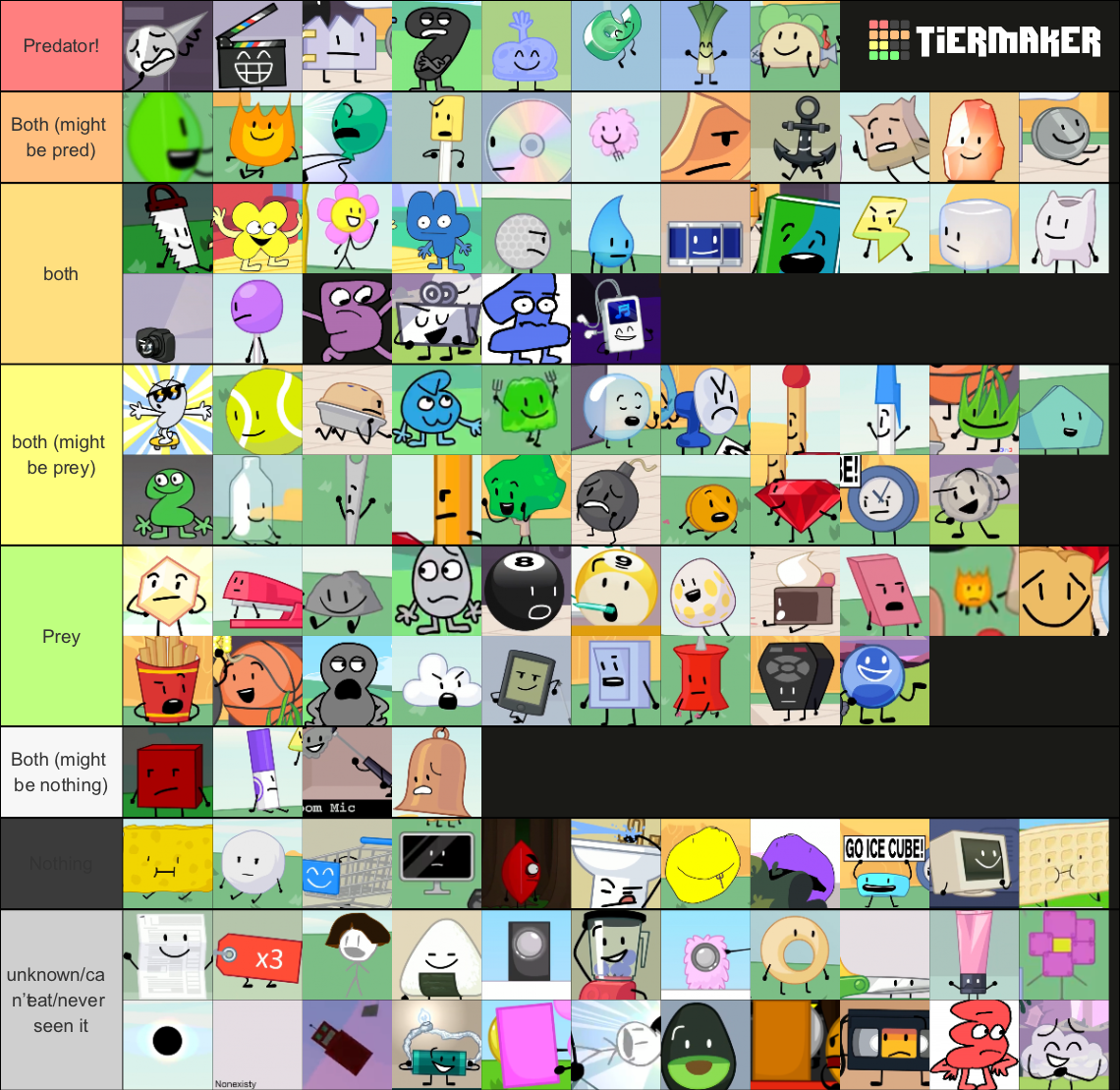 Bfdi Machine Deviantart My BFDI vore (ULIMINATED) by TheShadowGirl18 on DeviantArt