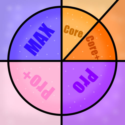 Core membership art by WispStorm on DeviantArt