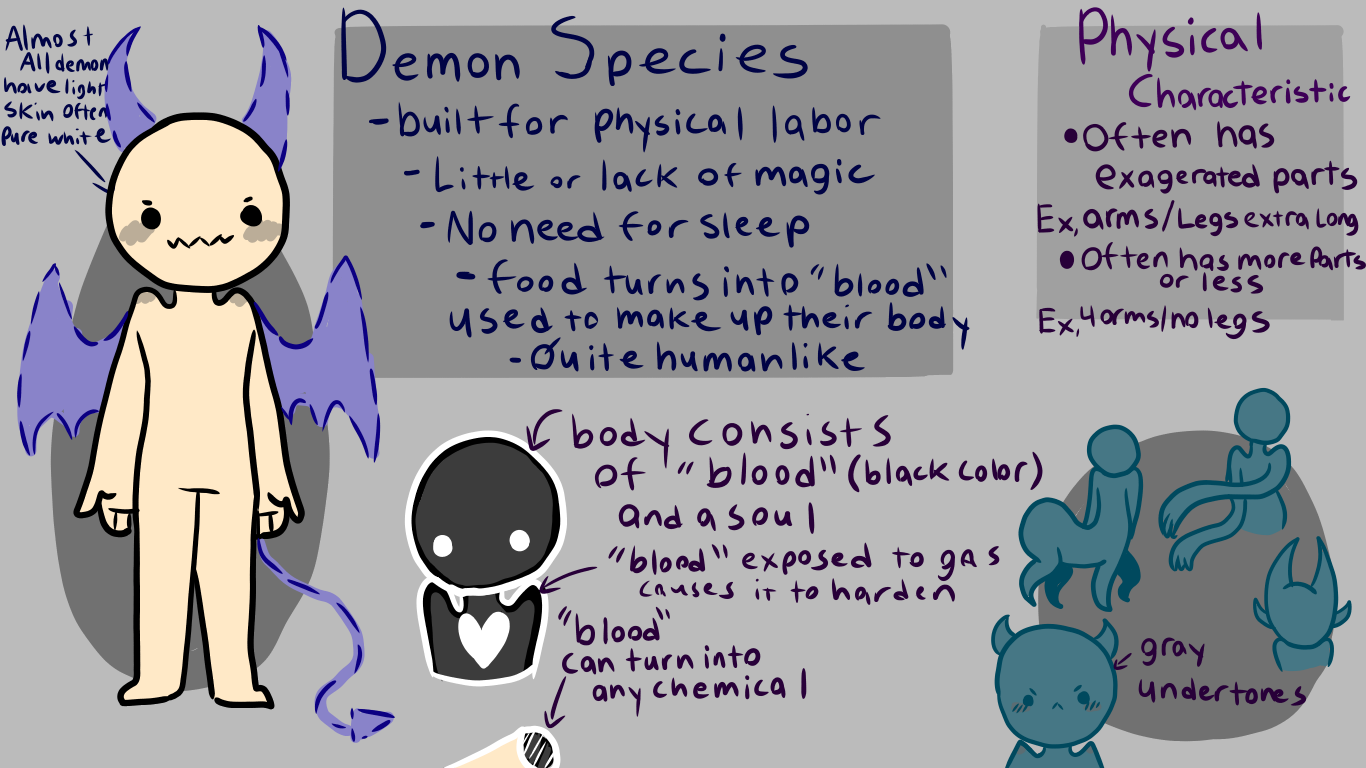 Demon Species Reference by KatCreation on DeviantArt