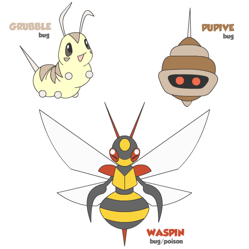 Grubble, Pupive and Waspin