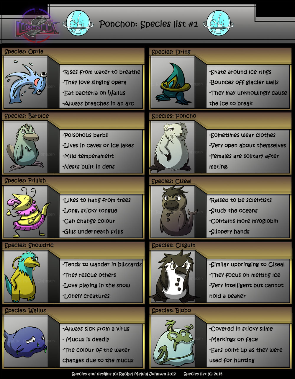 Ponchon Species List #1