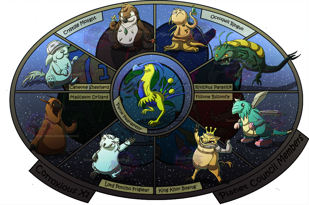 Corroxious X1 Council Leaders