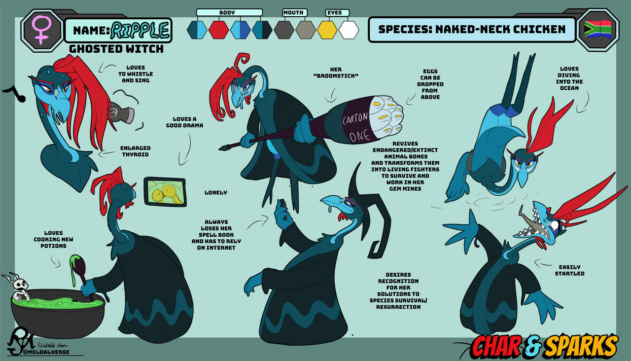 Ripple Character Sheet - Char and Sparks