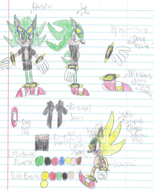 Emerals Reference Drawing Emerald Reference Sheet by LuigixDaisy-Fan543 on DeviantArt