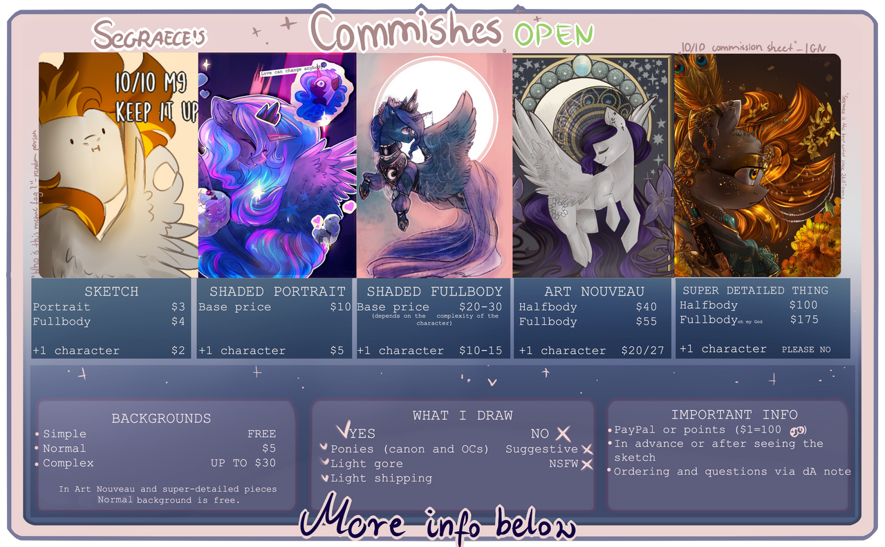Dankhors commission price sheet (ON HOLD)
