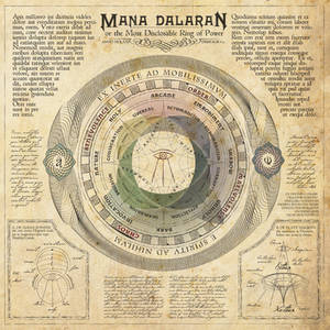 Eternal Well Mandala