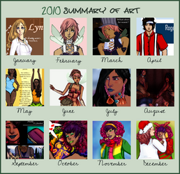 2010 Summary of Art