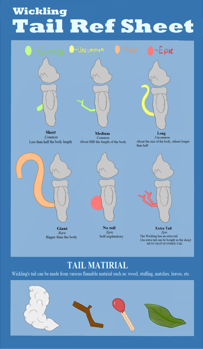 Tail Ref Wickling Tail Ref Sheet by Crescent-Roll on DeviantArt