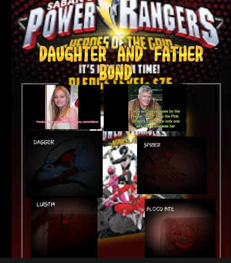 Power Rangers Horoscope Tekdas Family tree by PowerrangersYay on DeviantArt