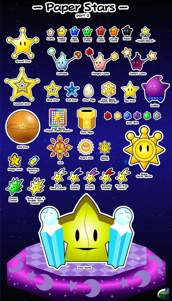 Paper Stars Script Paper Stars Part 2 by ShadowLifeman on DeviantArt