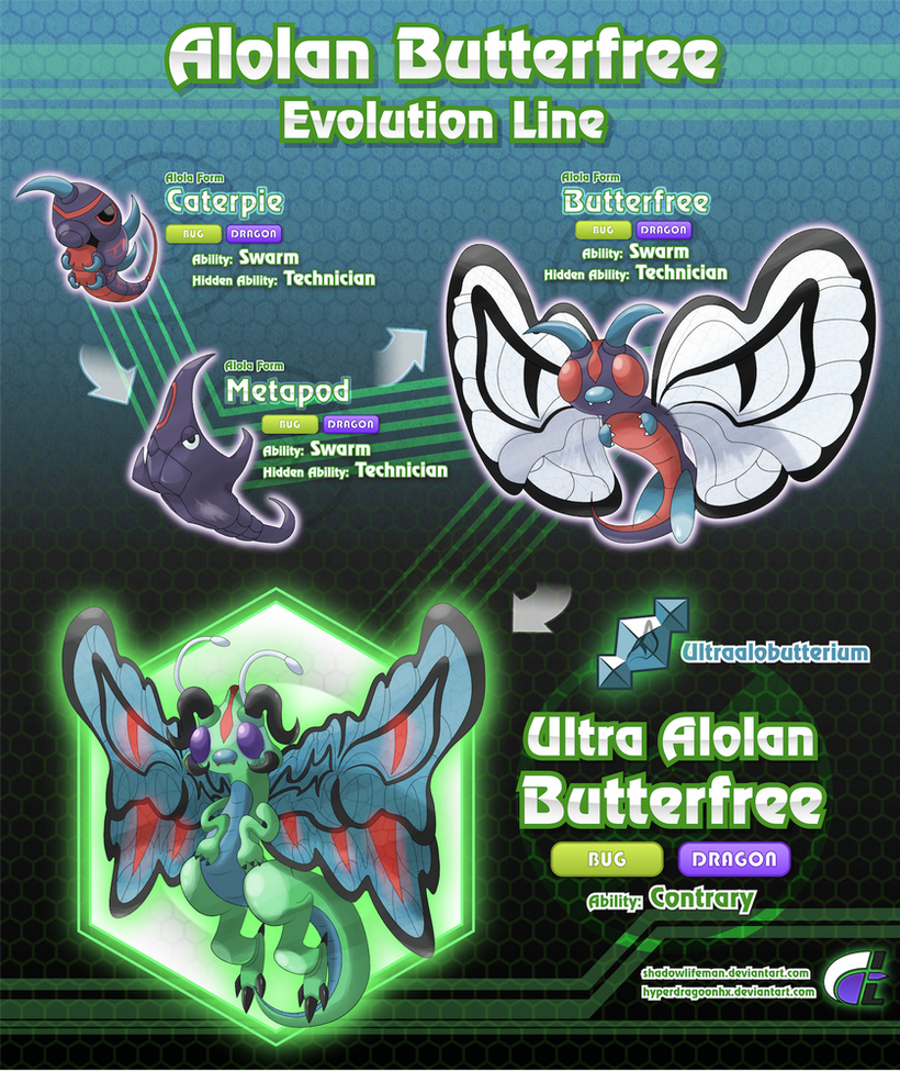 Alolan Butterfree Evolution Line By ShadowLifeman On DeviantArt alolan-butterfree-evolution-line-by-shadowlifeman-on-deviantart