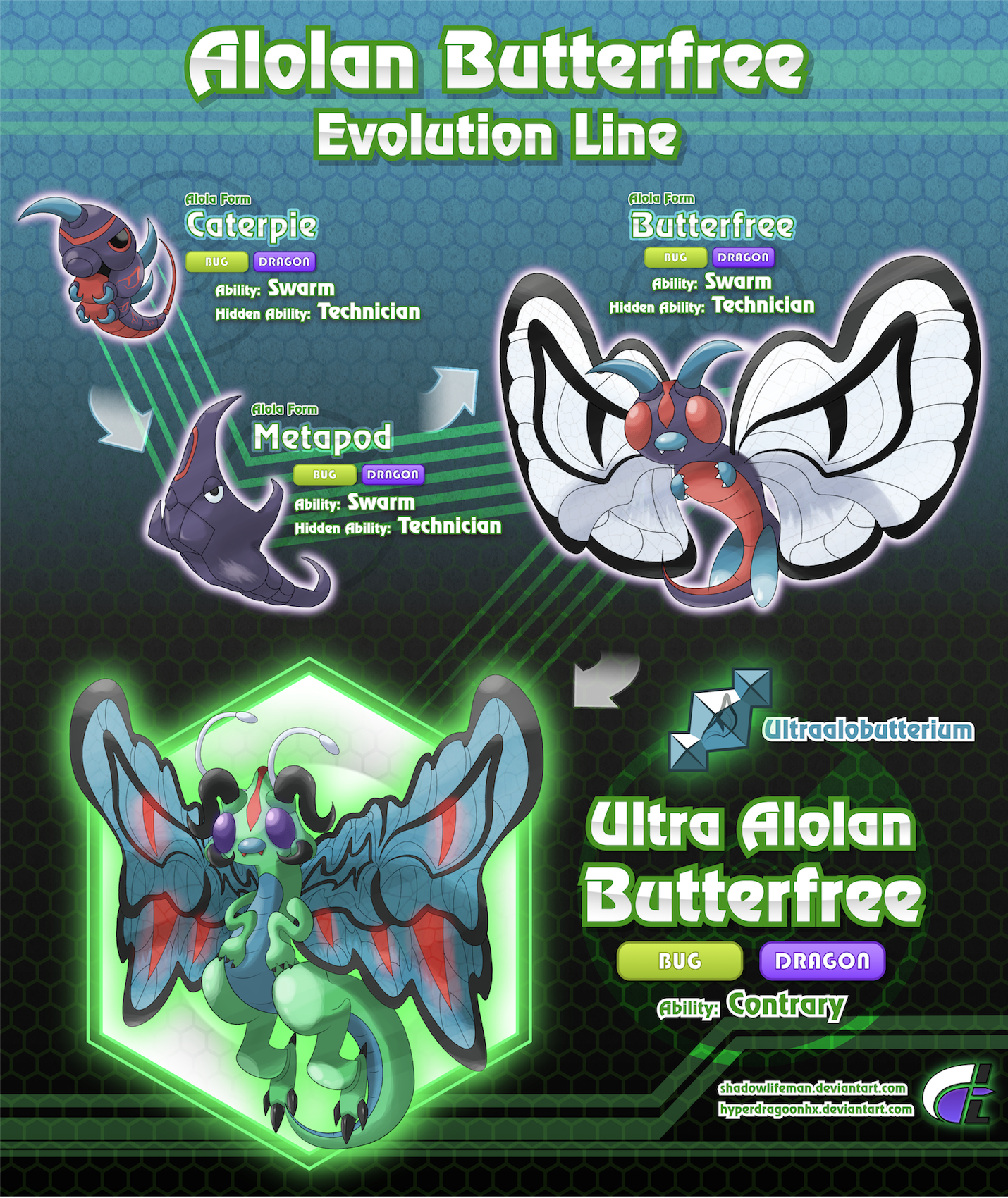 Alolan Butterfree Evolution Line by ShadowLifeman