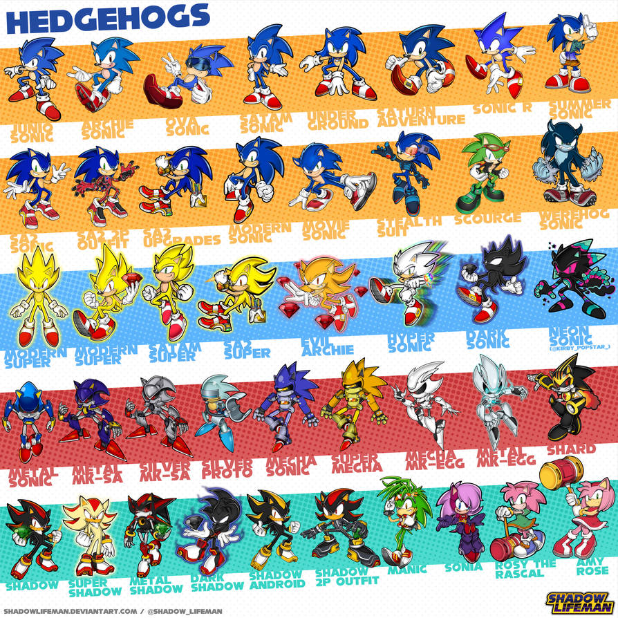 Shadow the Hedgehog - Soap Shoes by ShadowLifeman on DeviantArt