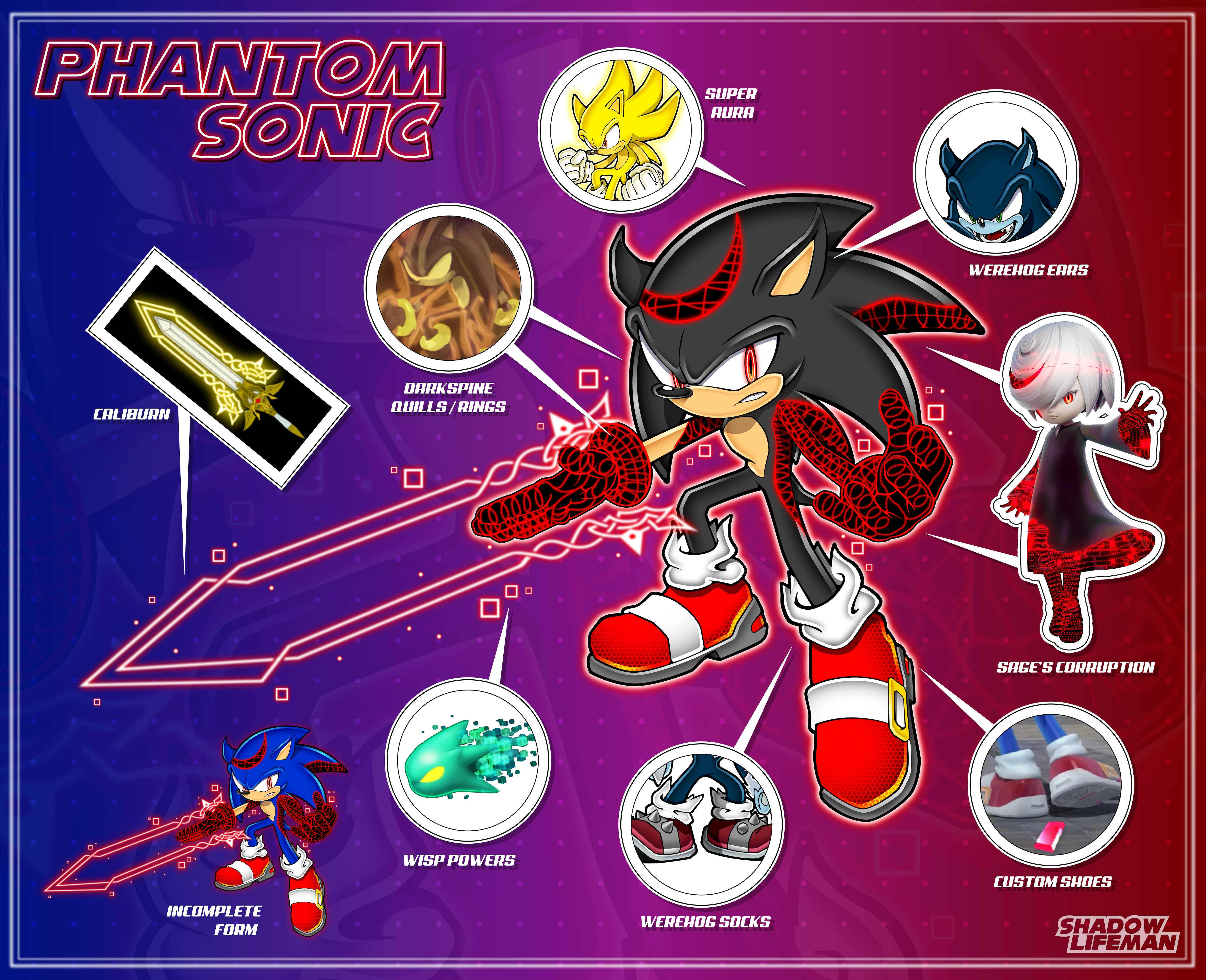 Super Sonic  Sonic, Sonic fan characters, Sonic the hedgehog