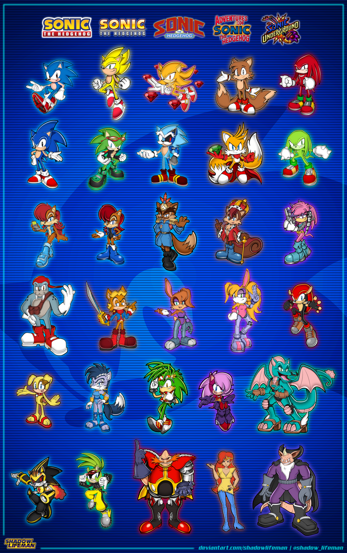 All Sonic Characters Comic