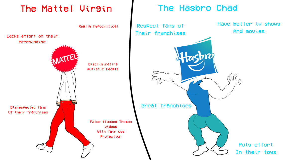 Mattel Virgin and Hasbro Chad by Legozilla on DeviantArt