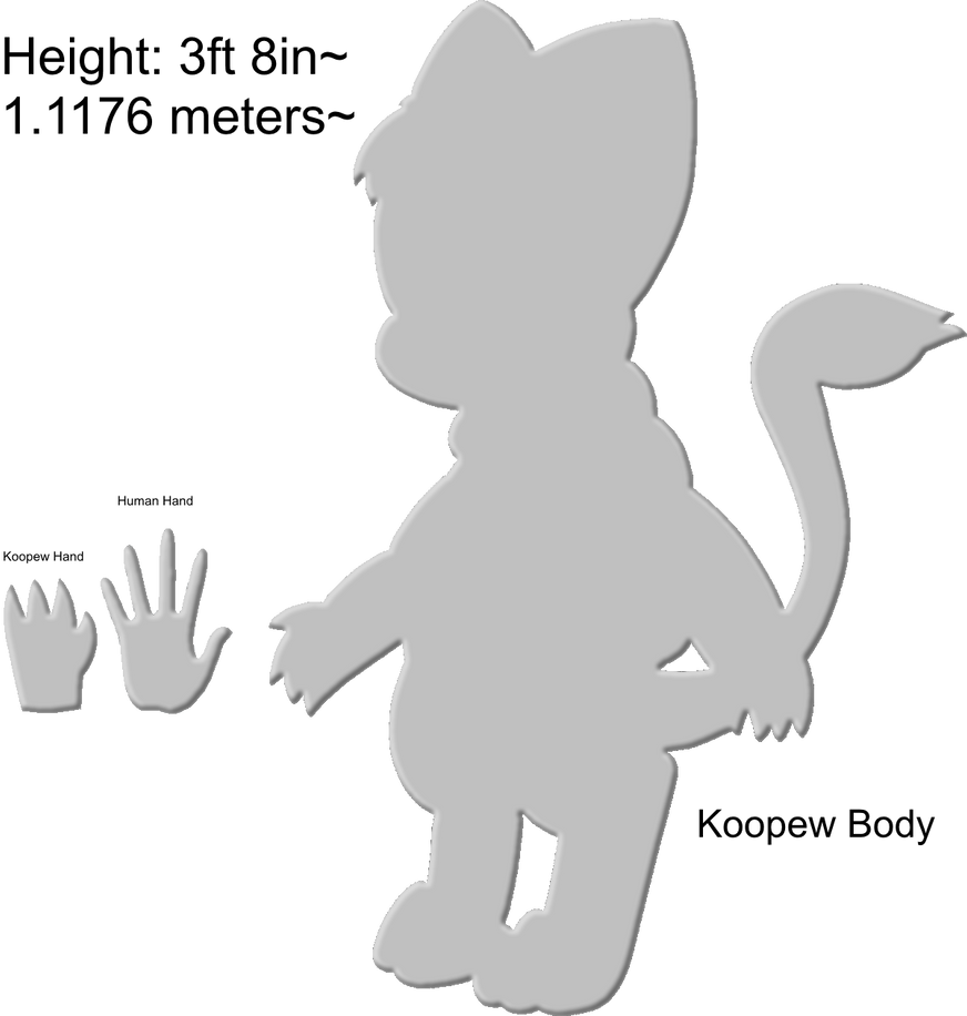 Size Reference Character Size Reference Scale by AlaineSniperian on DeviantArt