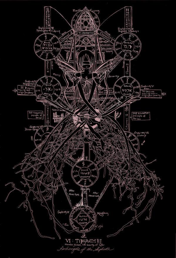 The tree of Sephiroth by saleign on DeviantArt