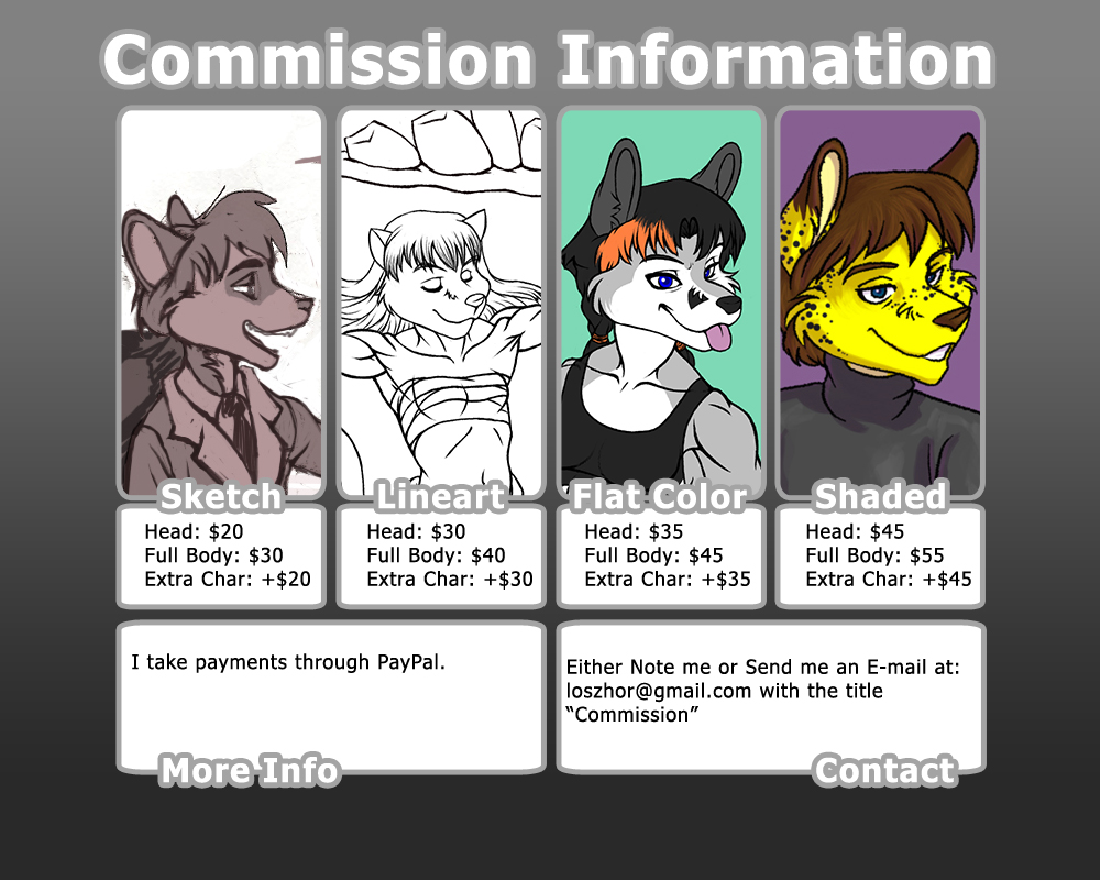 Commission Guide