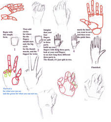 Hands tutorial?