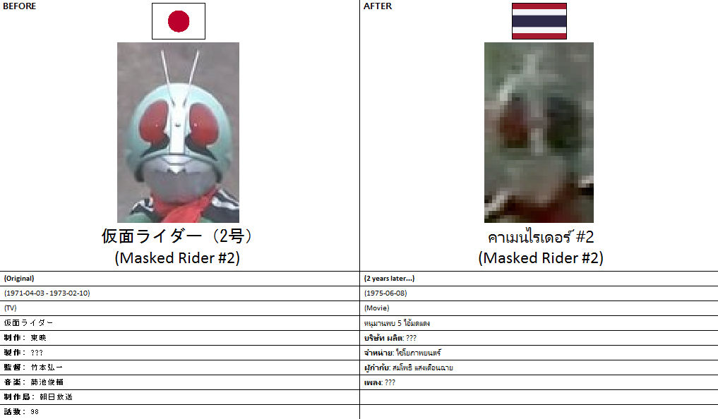 Masked Rider Edit Different Masked Rider #2 by copycat167 on DeviantArt