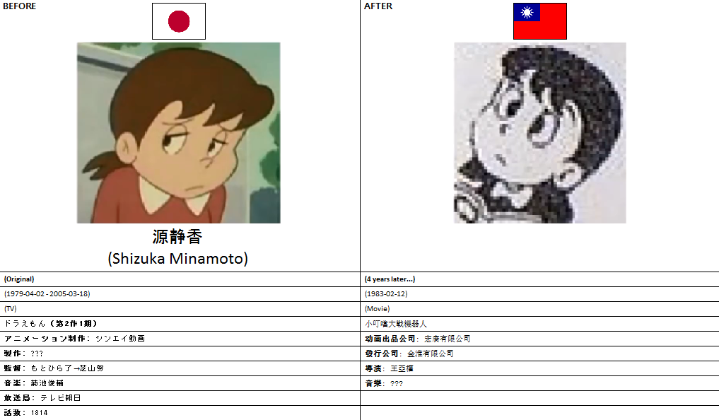 Different Shizuka Minamoto By Copycat167 On Deviantart Different Shizuka Minamoto By Copycat167 On Deviantart