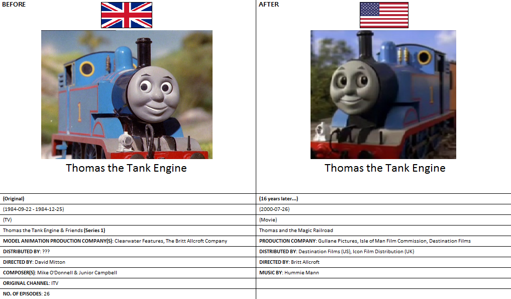 Thomas and Friends S1 - Same Thomas by copycat167 on DeviantArt