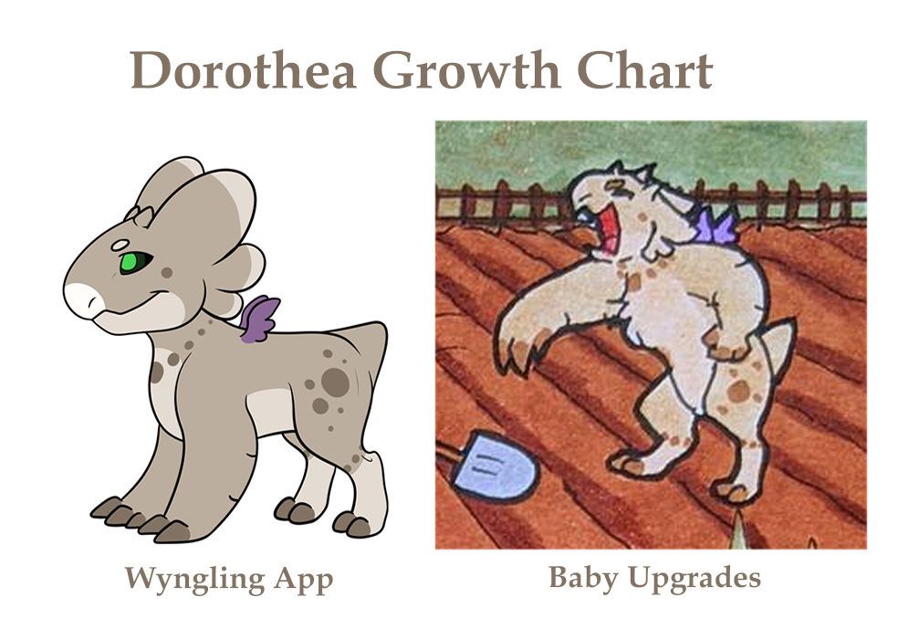 Evolution - Dot by ThePlagueRaven on DeviantArt