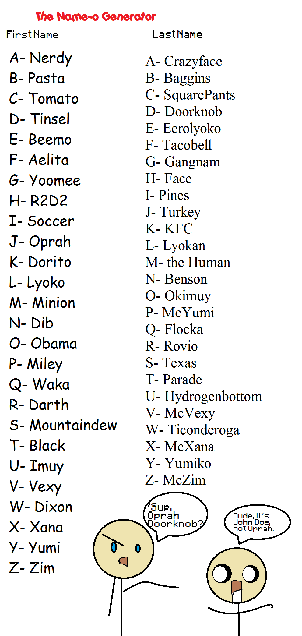 Oh Nana What S My Name By Invader Yumiko On Deviantart